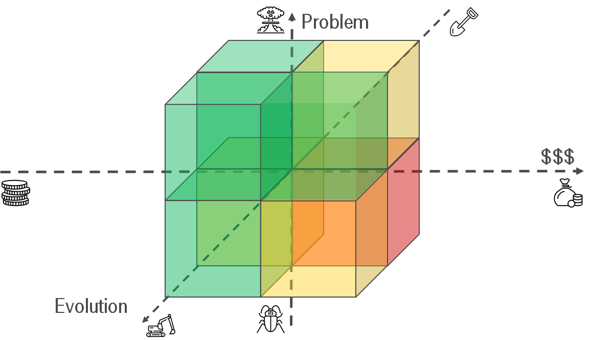 Agreements As Code