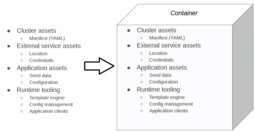 Ansible Playbook Bundle